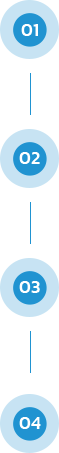 Progress Bar